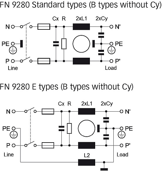 FN9280