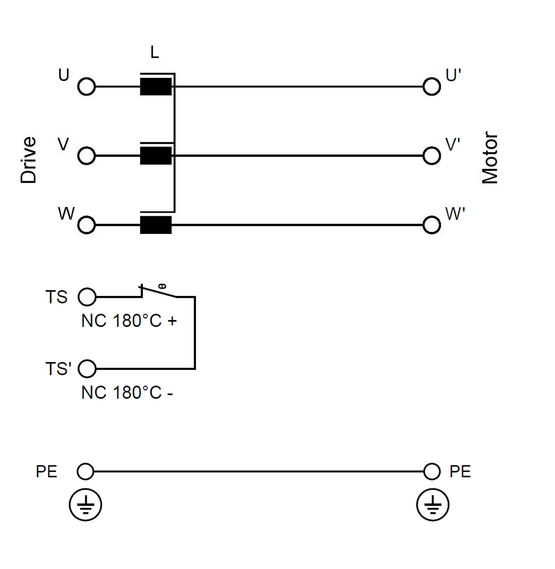 3-Phase Load Reactors RWK5420