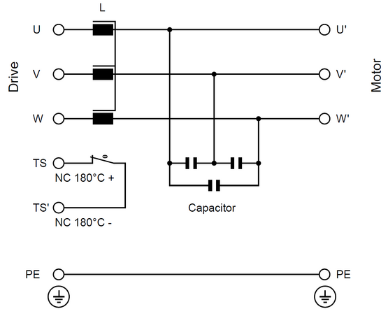Sine Wave Filter FN5420